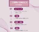 女性向け 優しいYouTubeサムネ作ります クリック率も意識して制作します イメージ7