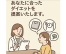 現役パーソナルトレーナーが30日食事指導いたします 「あまり食べていないはずなのに太ってきた」を解決します。 イメージ4