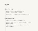 世界観伝わるロゴ制作を、コンセプト設計から行います アパレル・海外経験を活かし、ブランディングをサポート イメージ8
