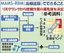 長期修繕計画見直し業務を支援します 修繕積立金・将来収支をExcelで見える化 イメージ6