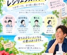 落ち込みを引きずらない「心の戻し方」一緒に探します 落ち込んでも大丈夫。「自分なりの回復法」を見つける60分 イメージ3