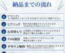 反応率抜群！安価で本格的なLPを制作します 女性向けの洗練されたデザインで、売上UPをサポート イメージ10