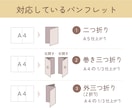 情報設計で魅力が伝わるパンフレットお届けします 先着5名様までの特別価格!お気軽に見積相談ください イメージ4