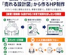 飲食15年の元店長が集客できるHPを作ります デザインの前に勝負は決まる。元店長が言葉から設計します イメージ2