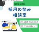 求人制作歴10年以上の社労士が採用の相談に乗ります ＜中小企業対象／毎月15日頃定期開催＞相談60分→3000円 イメージ1