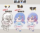 最短翌日納品✩可愛いミニキャラ描きます snsアイコン、グッズ、ゲーム用等に✩.*˚ イメージ2