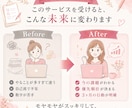 1人サロンのどうしたらいいかわからないを解決します 分析シートで課題を見える化、改善点＋3ヶ月行動計画でスッキリ イメージ8