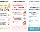 AIを活用してSNS投稿文を作成します 丁寧な対応でSNS投稿文を作成します! イメージ4