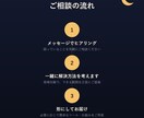 AIと一緒に業務効率化・自動化を考えますます 製造業の現場で実践してきたAI活用法をお伝えします イメージ3