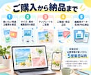 店舗用Canva画像テンプレートを制作します 日付・写真・文章を変えて使える、お店専用の3種類 イメージ4