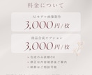 撮影不要！AIモデル画像 × 商品画像を合成します SNS・LP用の販促画像を作りたい方へ イメージ5