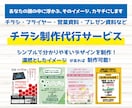 チラシ・フライヤー・プレゼン資料の作成をします あなたの頭の中に浮かぶ、そのイメージ、カタチにします！ イメージ1