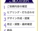 電子書籍(kindle)の表紙デザイン制作します 3秒で判断される時代に、3秒で魅せる表紙を。 イメージ2