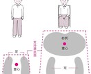 パーソナルトレーニングをオンラインで提供します カラダが変われば、ココロも変わる。あなたも実感して欲しい イメージ4