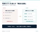 企業向け｜面接官トレーニング研修します 勘に頼らない面接―採る面接から、育てる面接へ。 イメージ5