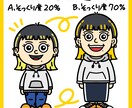可愛くデフォルメした、二頭身の似顔絵をお描きします SNSのアイコンにピッタリ、あなただけの特別な1枚をぜひ！ イメージ2