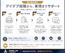 IT・AI・アプリ開発の相談に乗ります AI・Web・アプリ・業務効率化まで幅広くご相談いただけます イメージ3