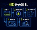 Claude Code・Codexの基本を教えます 安全設定から指示・結果確認・再利用まで一緒に実践 イメージ4
