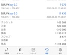 FXで目が飛び出る手法教えます あたなはこれだけ知ってれば心配いりません。すぐ実践できます。 イメージ4