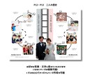 プロフィールブックがポップな雑誌風で作れます マニュアル付きだから簡単にご自身で編集可能！スマホでも可能 イメージ7