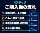 YouTube短尺動画を週3回自動投稿します 約15秒の縦型ショート動画を週3回作成して自動投稿 イメージ8