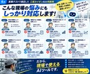 製造現場20年の経験を詰め工程改善AIを提供します 班長・リーダーの改善業務をAIで効率化 イメージ5