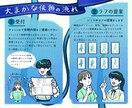 紙媒体・WEB媒体用の人物カットイラスト描きます 手描き感やあたたかみのある絵を描きます イメージ4