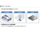 CADで部品設計、3Dデータ、モデリングします 手書き図、イラストからも図面化マンパワー不足サポートします イメージ6