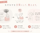ぐちゃぐちゃな気持ちや悩みごとを一緒に整理します 3日間のチャット相談！悩みを見える化して次の一歩を考えます。 イメージ2