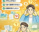 頭の中の構想を、伝わる企画書として整理します 【構想整理からPDF企画書作成まで対応】 イメージ3