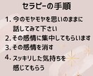 社会不安障害の方や仕事上の不安や心配を聞きます 新年度、新しいクラス、新しい環境に悩む方々に向けてのセラピー イメージ10