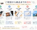 丸投げOK失敗しない旅行プラン作ります 効率よく回れる最適ルートを提案します イメージ3