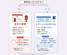 お手持ちのTシャツ/バッグを錆染めします 錆びた釘やねじを使用したインダストリアルな染色 イメージ10