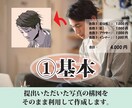 カッコ良さ重視でSNSのアイコン用イラスト描きます 構図空間陰影によるカッコ良さ！あなたも好きですよね！ イメージ4
