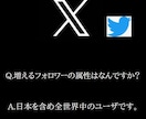 X/Twitter高品質日本人フォロワー増加します 1000人から受付できます。高品質日本人フォロワーです。 イメージ3