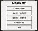 かわいいミニキャラクターイラスト制作します サムネイルやアイコンに最適な、温かみのあるミニキャラが得意 イメージ2