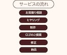 想いを汲み取り、心おどるロゴを作成いたします ワクワクするデザインをお届けします。 イメージ8