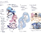 かわいいミニキャラ（SDキャラ）描きます 3等身で細かいデザインもかわいく再現 イメージ4