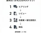 予約導線を改善｜UI/UX改善レビューします 予約が増える“直す順番”を整理します（赤入れ付き） イメージ5