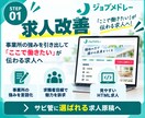 30日間【サビ管】のジョブメドレー採用代行します ｜指定申請・急な欠員に｜求人原稿改善＋スカウト最大200通 イメージ4