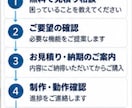 社労士が人事労務の便利ツールを作ります 法律と実務を知る国家資格者があなたの面倒な仕事を仕組みで解決 イメージ7