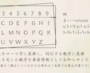 じっくり聴く大人の恋愛相談いたします タロットや数秘術を添えて誰にも言えない恋の悩みを紐解きます イメージ4