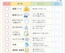 現役主任・元園長が保育園のおたよりを作成します 保育現場を知る現役主任・元園長が文章作成をサポート イメージ3