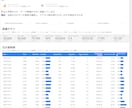 全20ページ！HP分析を簡単にレポート化できます 楽々テンプレートでボリューム満点なレポートが作成できます イメージ9