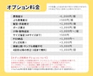 先着5名限定✨全身3,000円！ミニキャラ描きます 商用利用料込み◎動画・配信・SNSで使えるちびキャライラスト イメージ7
