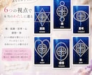 あなたのスピリチュアルバランス診断します あなたのスピリチュアルバランス、見える化します イメージ1