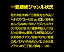 漫画やネーム【100P！】を読んで、感想を書きます 二次創作・一次創作大歓迎！　丁寧に大切に読ませていただきます イメージ3