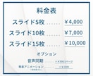 Canvaでアニメーションスライド制作します 見やすく伝わるスライドを制作します！まずはご相談ください！ イメージ4