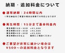 1本無料！動画のナレーション音質を向上させます ノイズ軽減・聞き取りやすさ向上・カット編集等を手作業します！ イメージ4