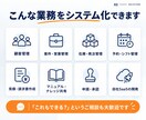 Excel・紙の業務をWebシステム化します 課題整理から伴走し、あなたの会社の課題をシステムで解決 イメージ4